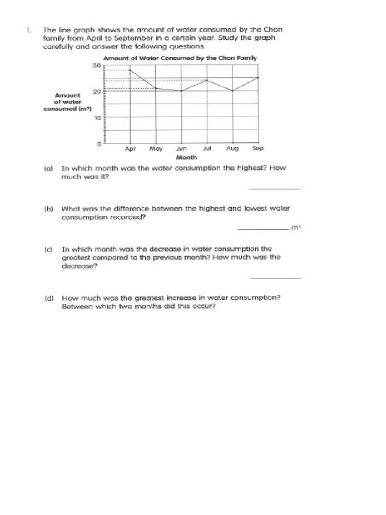 14.2 Line Graph | PDF