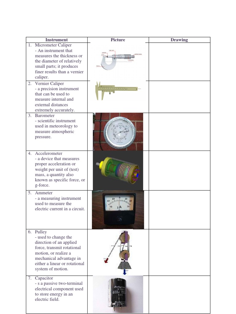 Essential Measuring Instruments Guide | PDF