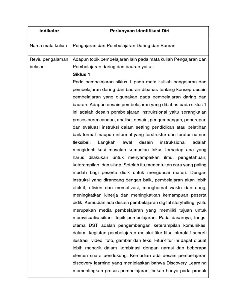 Desain Pembelajaran Daring dan Bauran | PDF | Karier & Perkembangan | Seni