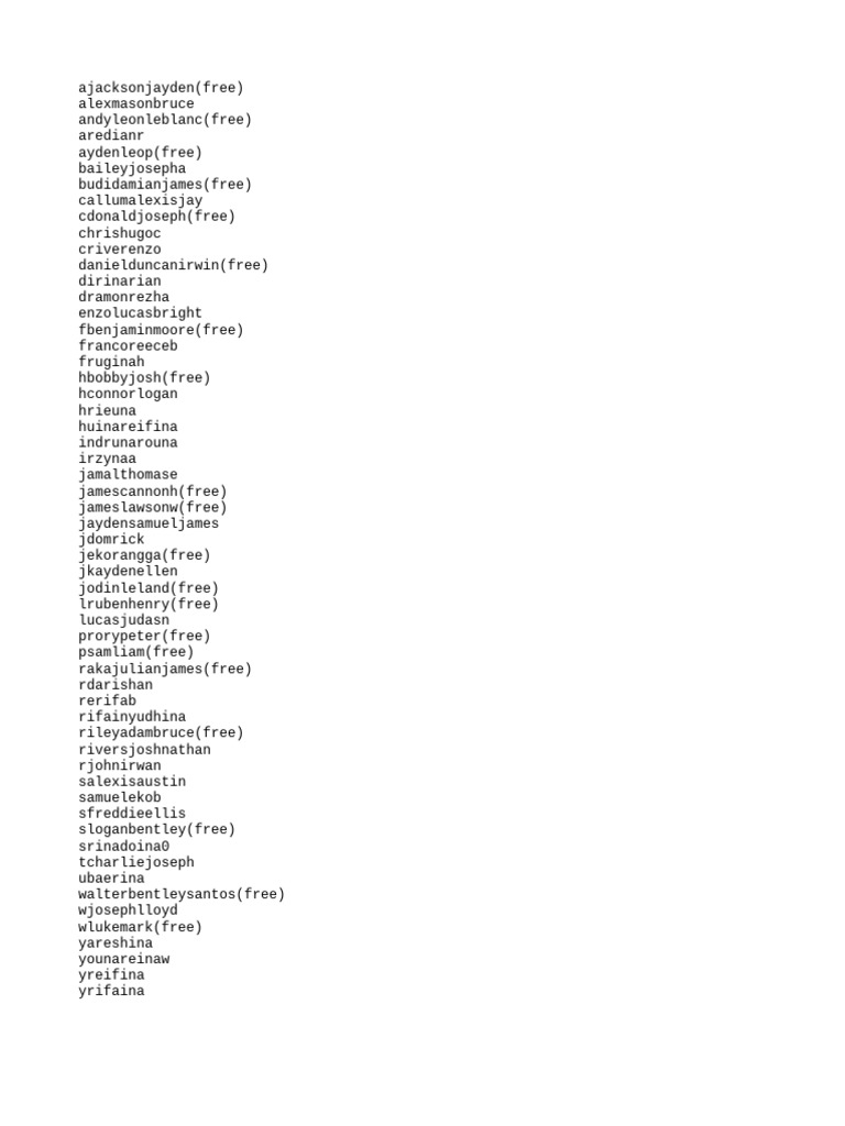 List of Free Usernames and IDs | PDF | Art
