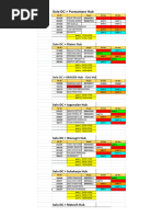 AKB！ Surat Sakit Dan Cuti Reminder 18 Januari 2024 | PDF