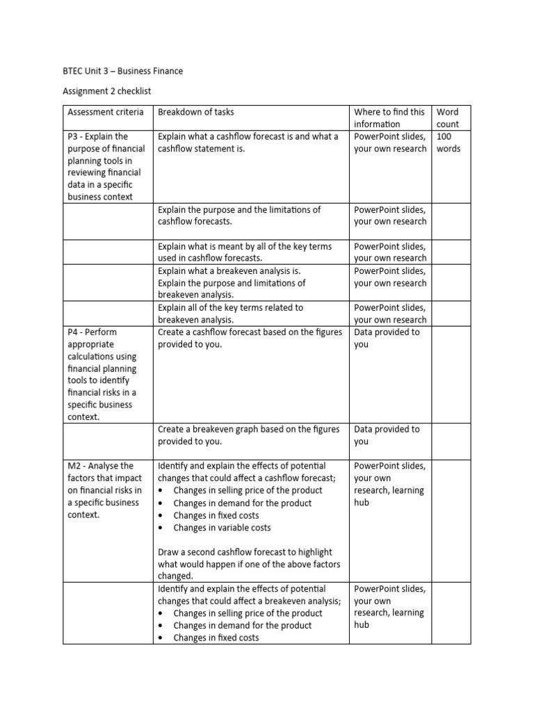 BTEC Unit 3 Business Finance Checklist | PDF | Forecasting | Profit ...