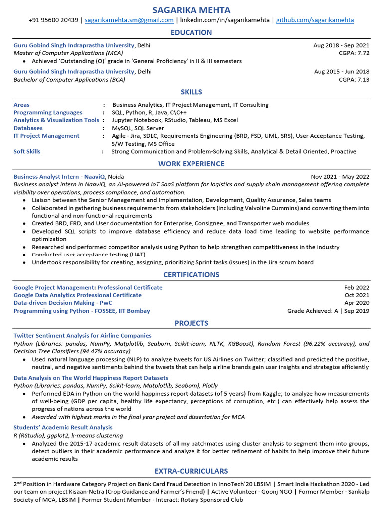 Sagarika Mehta: Business Analyst Profile | PDF | Analytics | Databases