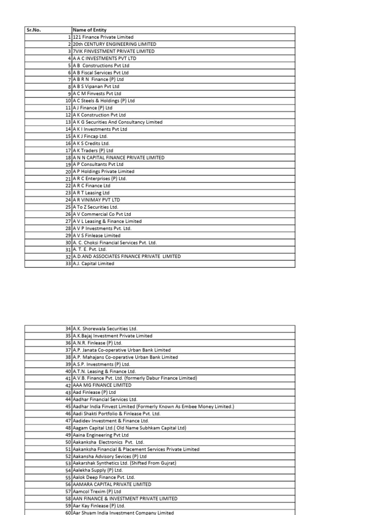 CEPC English Portal | PDF | Securities (Finance) | Investing