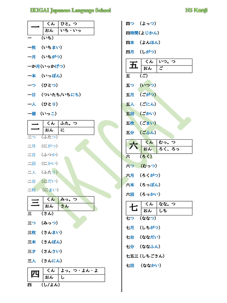 朝倉漢字講座(普及版)1、2、3、4、5セット 5冊　漢字と日本語と社会など 朝倉漢字講座 漢字と日本語 （普及版）｜朝倉書店