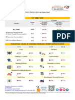 Macro Problem Set 1 Reading - Singapore Department of Statistics CPI Jan 2024 Brochure