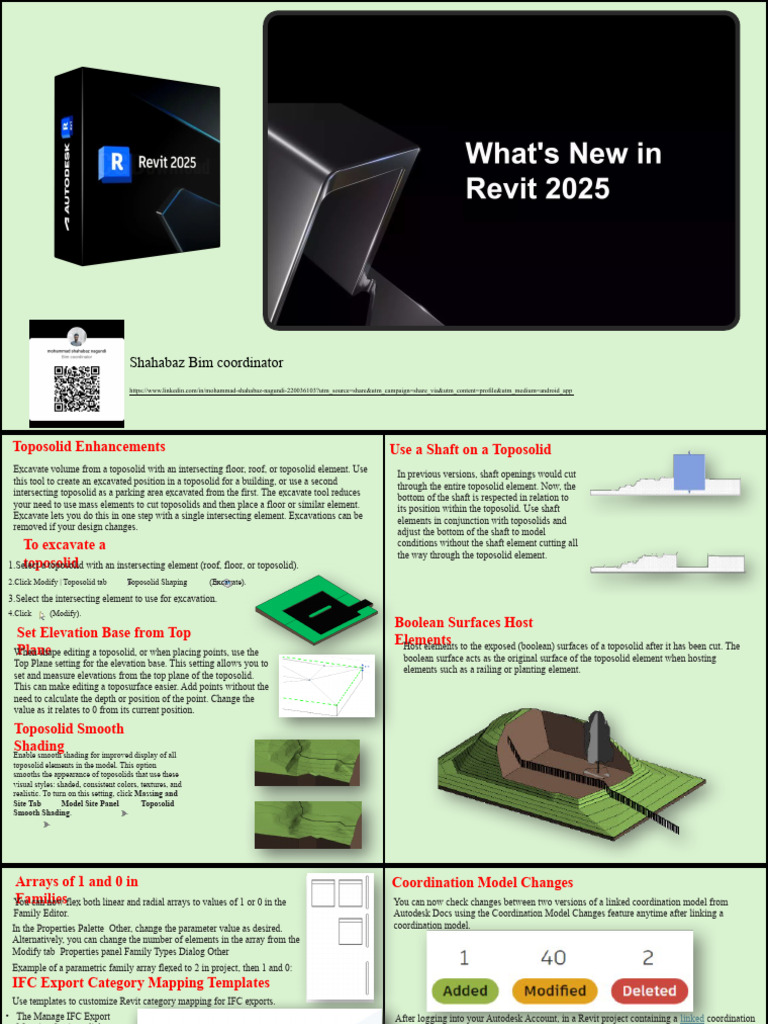 Whats New in 2025 PDF Autodesk Revit 3 D Computer Graphics