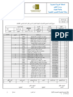 قاعة بحث قوائم