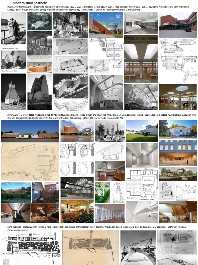 Postwar Modernism in Architecture | PDF | Architect