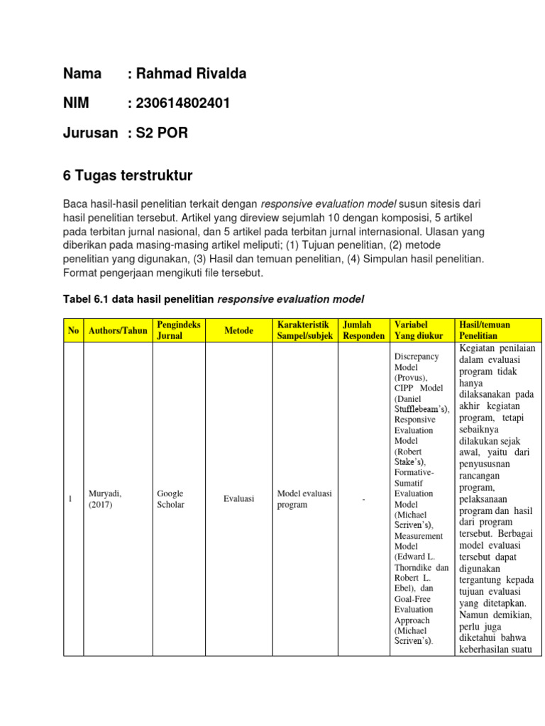 Evaluasi Responsif dalam Pendidikan | PDF