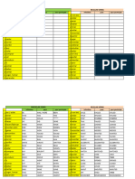 Primaria. Regular Irregular