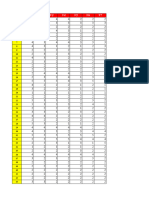 Data SPSS (1)