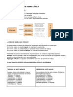 CONCEPTOS BÁSICOS SOBRE LÍRICA 