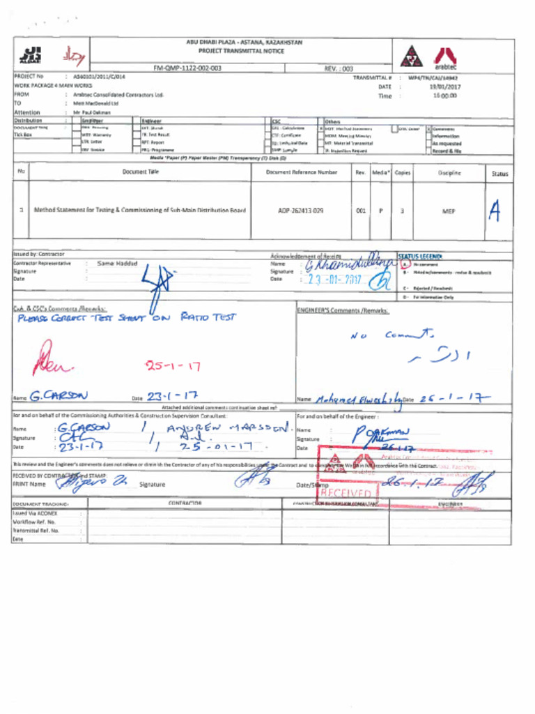 ADP-262413-029 R1 SMDBs (A) | PDF | Personal Protective Equipment ...