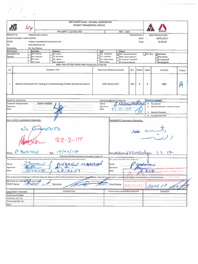 ADP-262413-027 R1 MDBs (A) | PDF