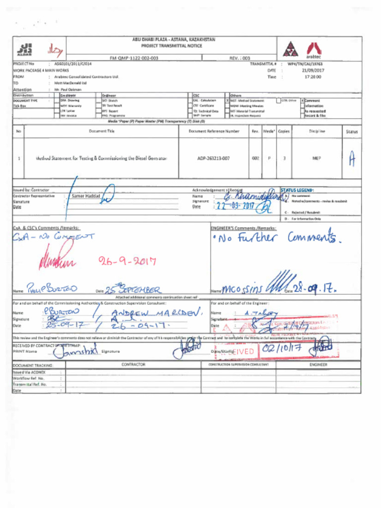 Diesel Generator Testing Method Statement | PDF | Diesel Engine ...