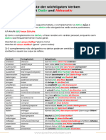 Liste Der Wichtigsten Verbe