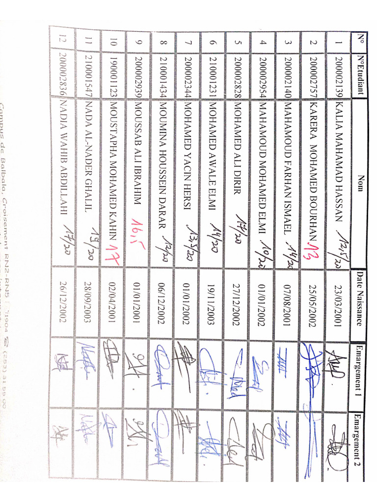 Note CC LAGC | PDF