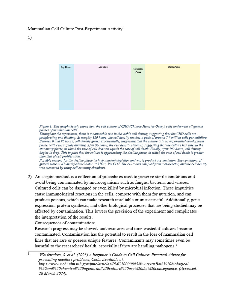 Mammalian Cell Culture Pdf Biology Life Sciences
