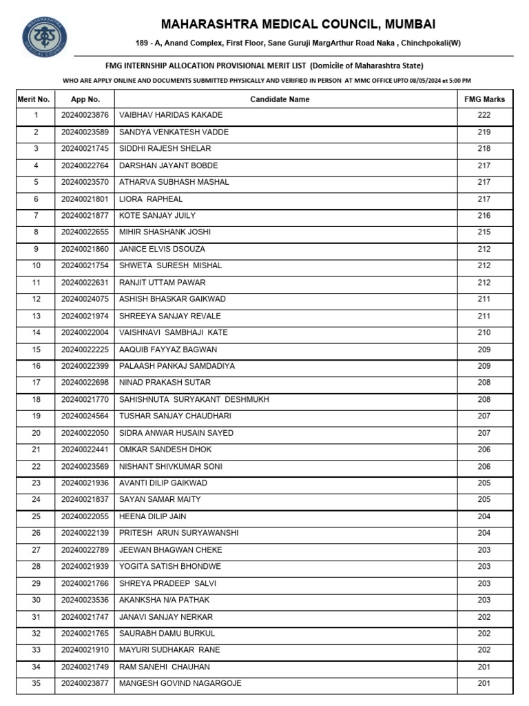 notifications-22052024-fmg-internship-allocation-provisional-merit-list