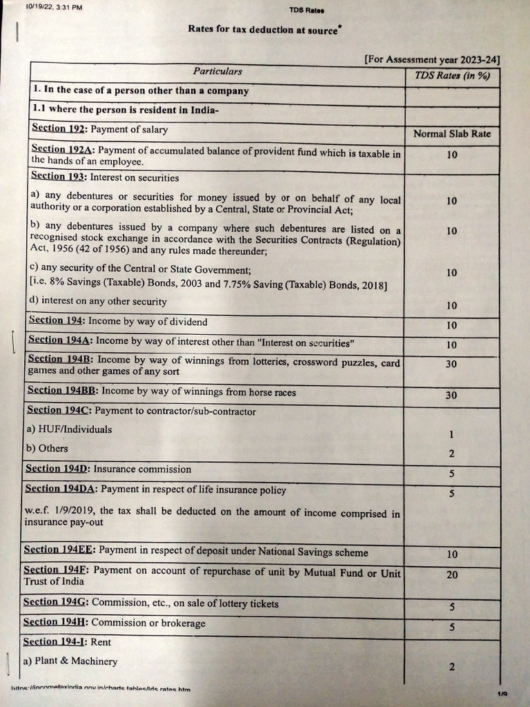 TDS Rates | PDF | Payments | Bonds (Finance)