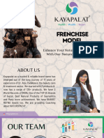 Kayapalat Frenchise Model