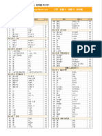 Kanji Word List