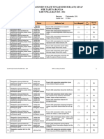 Master Kisi-Kisi Soal Pjok STS Genap Kelas Xi 23-24, Widi