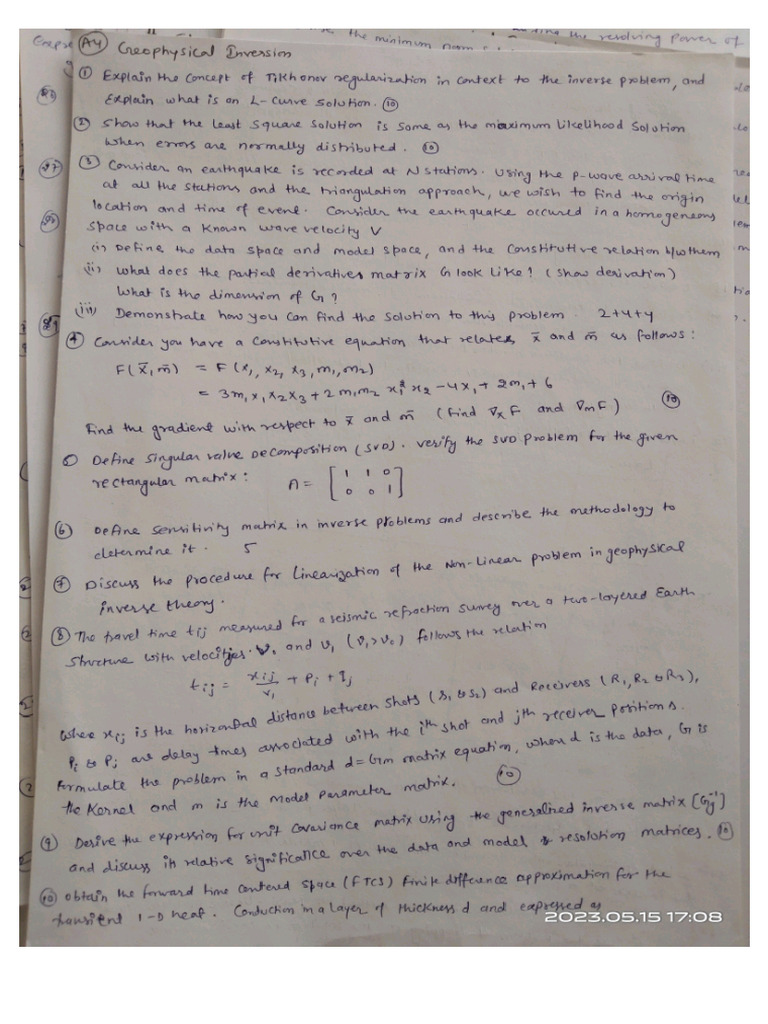 Textual Inversion Notes