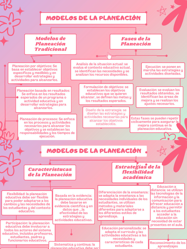 modelos-de-planeaci-n-pdf-planificaci-n-evaluaci-n