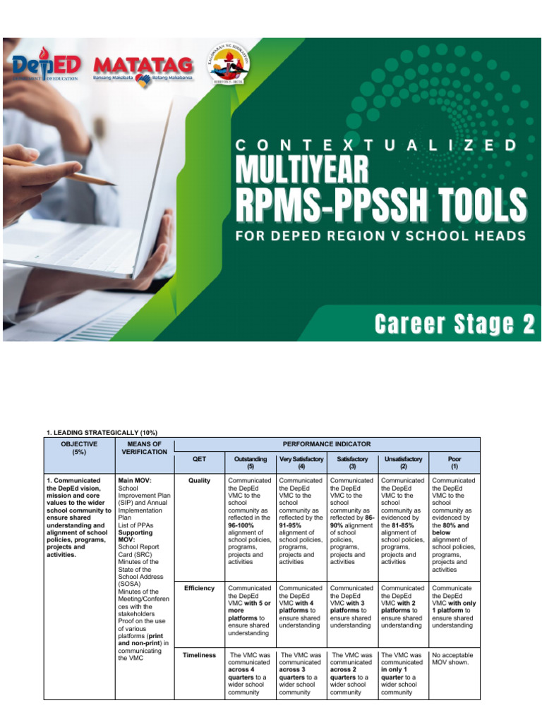 DepEd Strategic Leadership Framework | PDF | Waste Management | Pedagogy