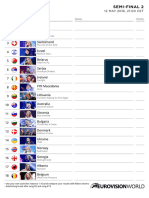 Scorecard Eurovision 2016 Semi Final 2