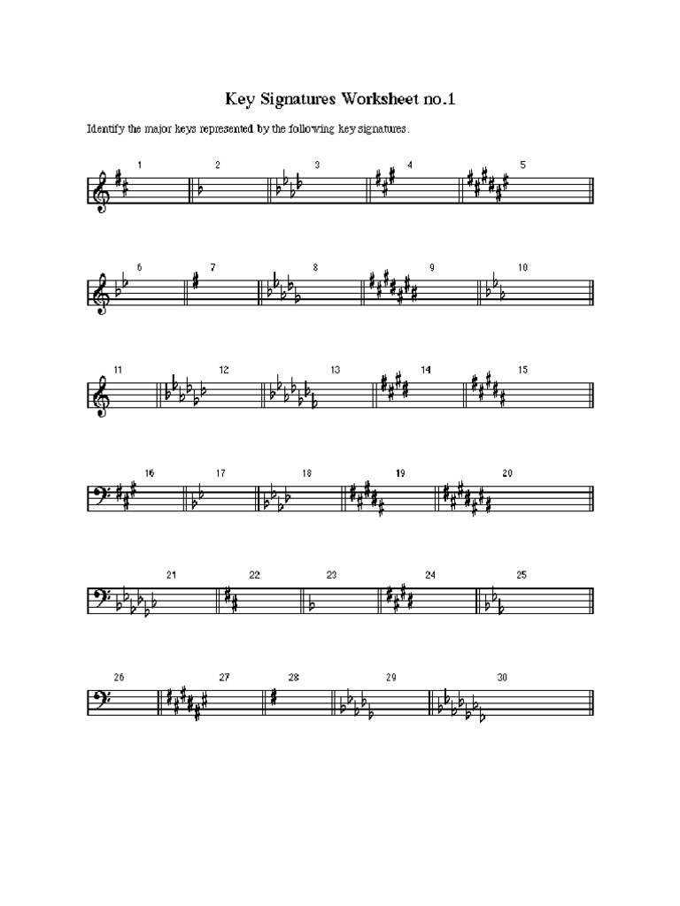 Major Key Signatures PDF