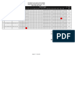 SDN Tawang 3 Kec. Wates - Rekap - Presensi - April - 2024