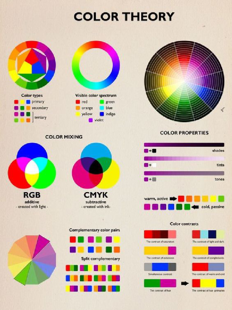 Color theory pdf