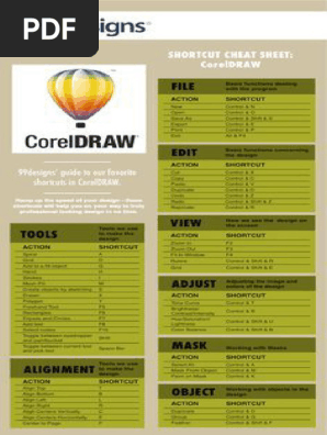 Corel Draw Important Shortcut Keys Cheatsheet Cheatsheet64, by Cheatsheet64