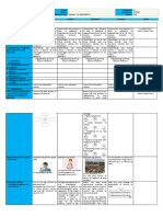 DLL - FIL4 - Q1 - W7 Pagpapahayag NG Sariling Opinyon o Reaksyon