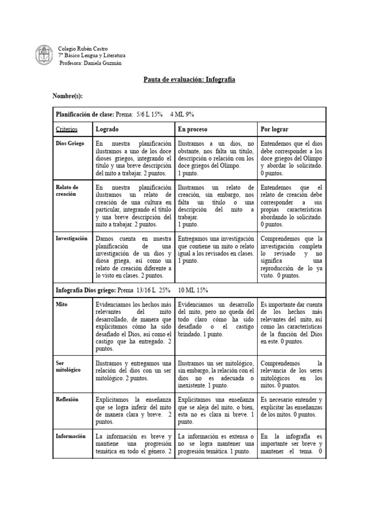 infograf-as-pdf-tipograf-a-mitolog-a-griega
