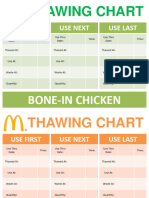 FR05 15feb2018 Thawing Charts