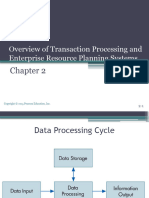 Overview of Transaction Processing and ERP System