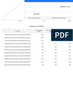 Finances by Period - 2023-02-24 To 2023-03-04