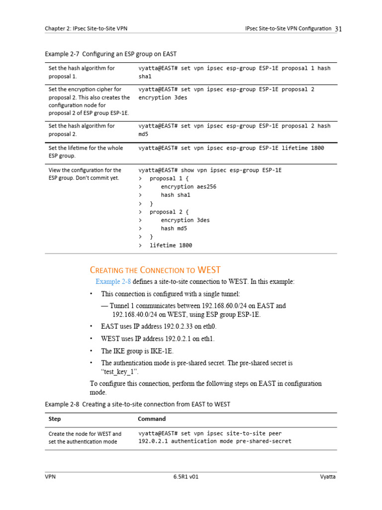 Step by Step Configure Router Vyata 6.5.32 | PDF | Virtual Private ...
