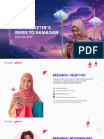 Ramadan Marketing Guide, Indonesia 2024