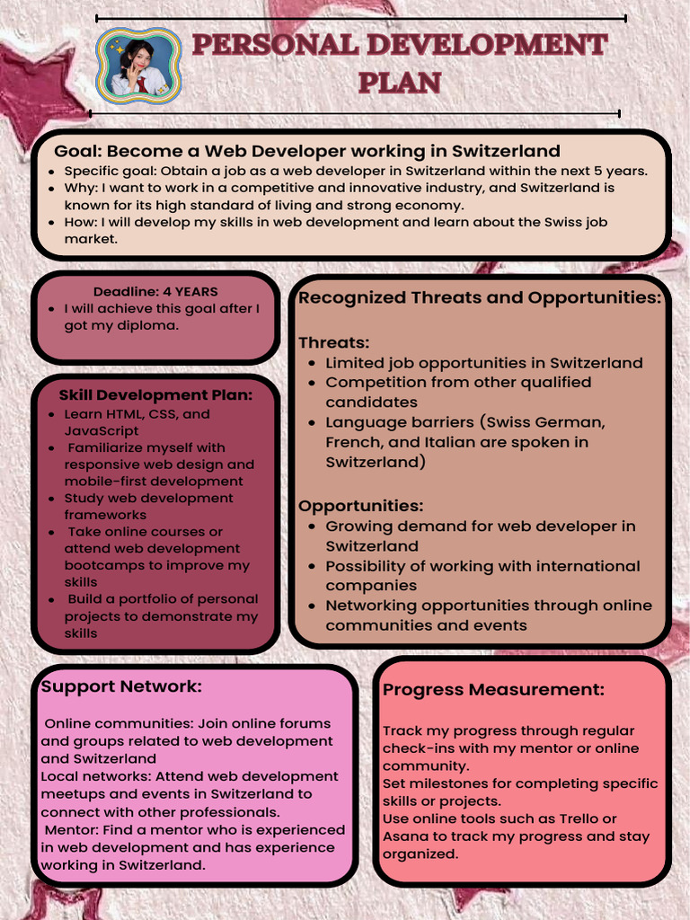 Web Developer Career Plan for Switzerland | PDF | World Wide Web ...