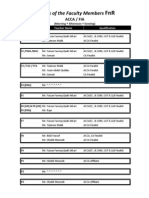 Profiles of The Faculty Members FNR