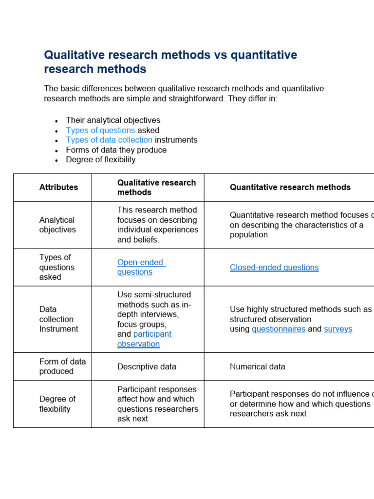 Qualitative vs Quantitative Research Methods | PDF | Career & Growth ...