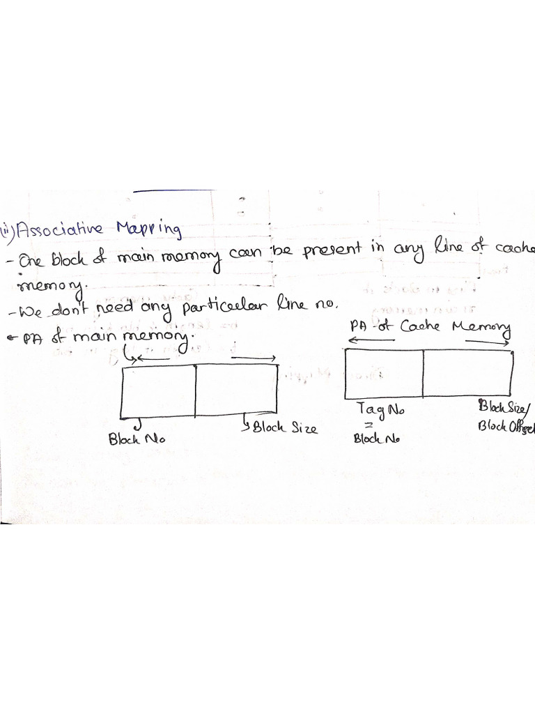 Coa Chapter 4 Notes After Midsem Pdf