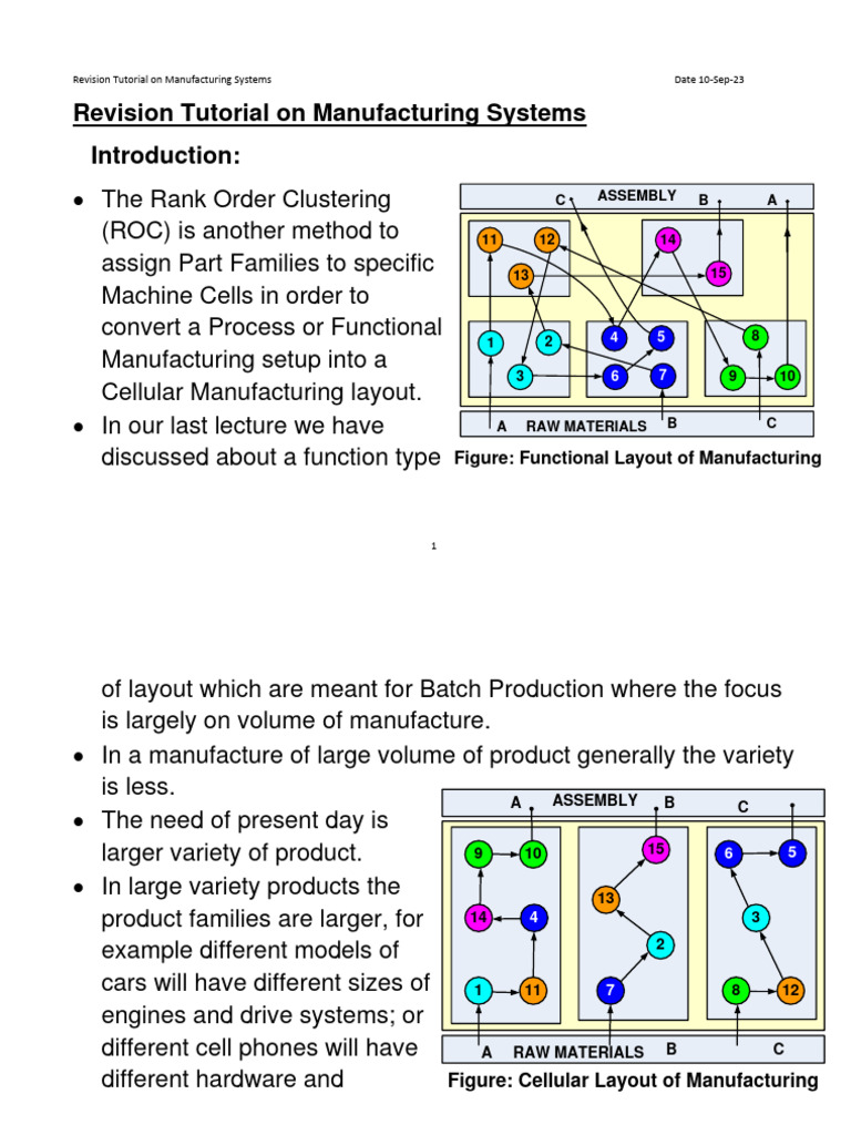 Cellular Layout Conversion Example | PDF | Matrix (Mathematics ...