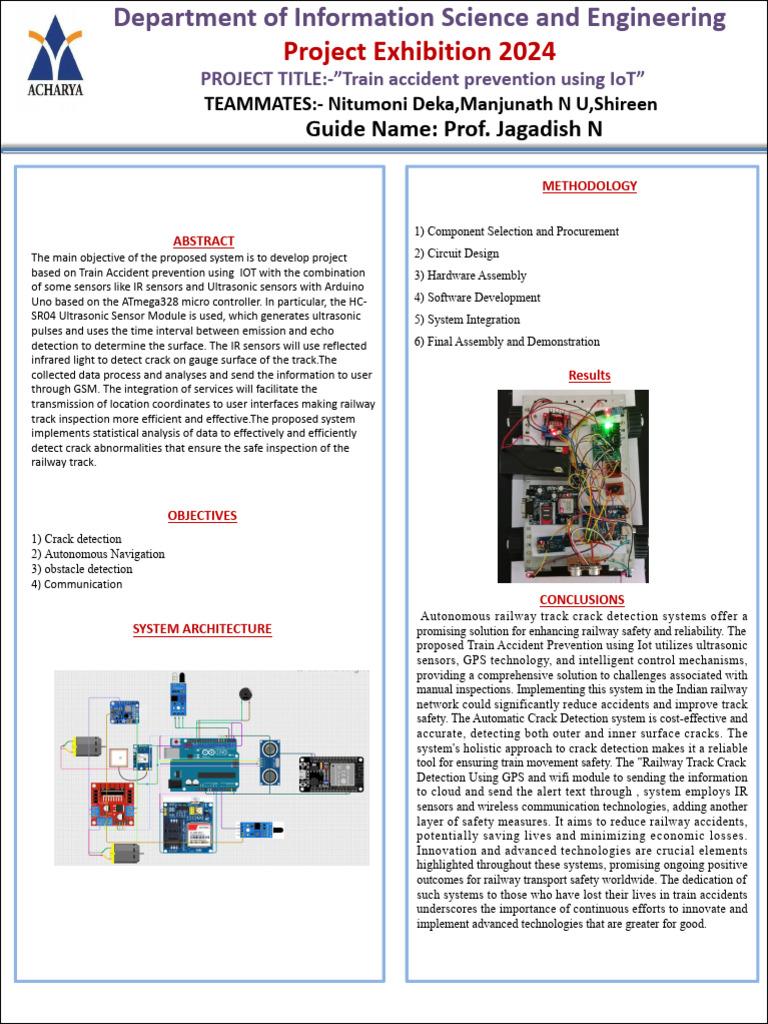 IoT-Based Train Accident Prevention Project | PDF | Internet Of Things ...