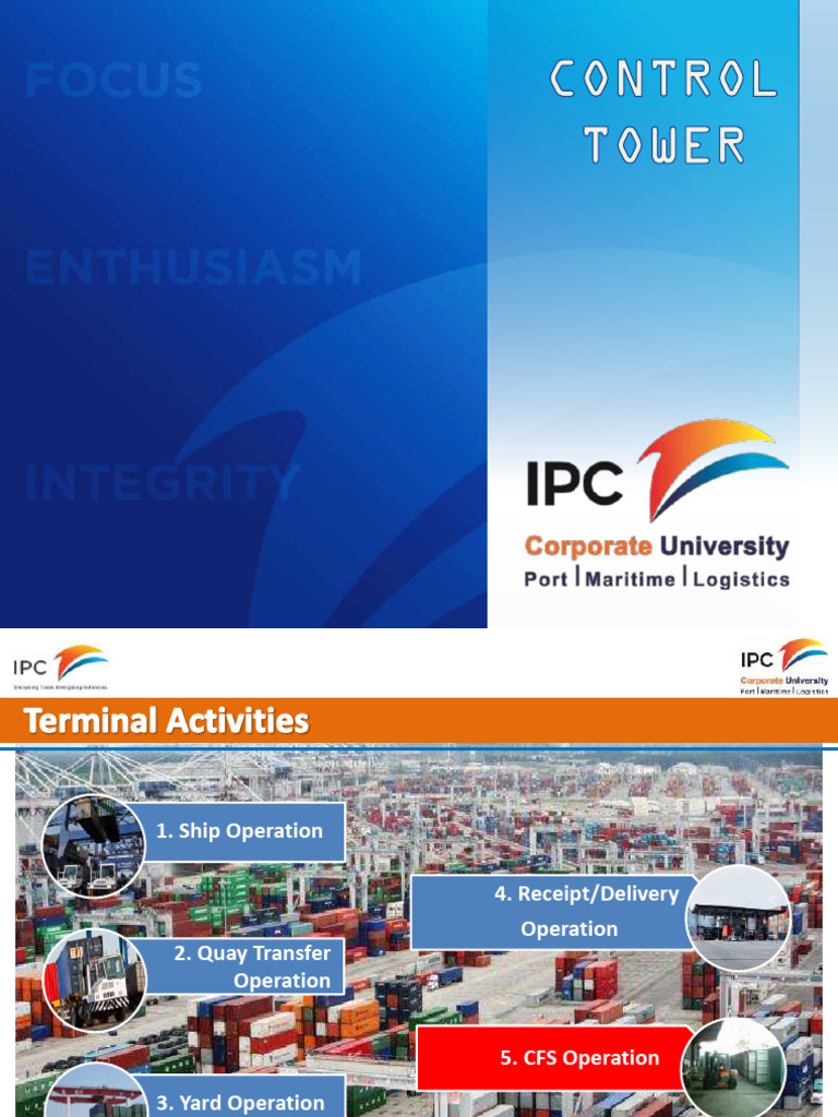 Control Tower Terminal Operations Guide | PDF | Crane (Machine) | Transport